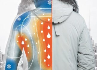 Что означает «климат контроль» в одежде