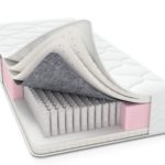 Матрасы премиум класса для самого комфортного сна