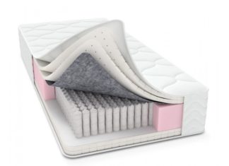 Матрасы премиум класса для самого комфортного сна