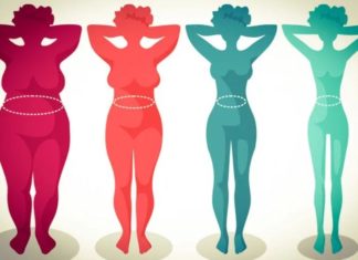 Как работает калькулятор ИМТ?