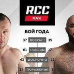 Шлеменко и Исмаилов проведут поединок в рамках промоушена RCC в 2022 году