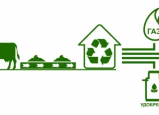 Витренко предложил украинцам перейти с газа на биогаз