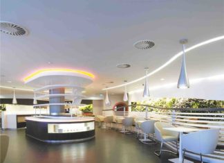 LED-ленты: для чего используются