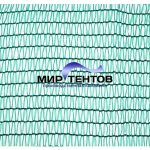 Фасадная сетка: области использования