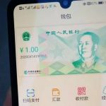 Денежные переводы в Китай: как сделать это быстро и безопасно с помощью ChinaMoney