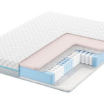 Выбор матраса для двуспальной кровати: путеводитель по царству сна