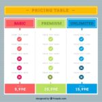 тда 7265 характеристики и описание