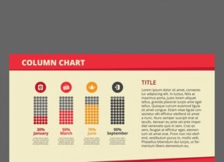 таблица истинности обозначения и ее применение
