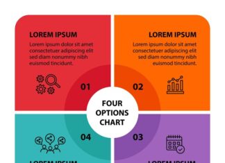 4 жезла совета для успеха и гармонии