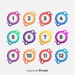 что означает 12 и как это понять