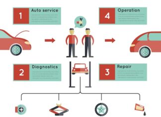 схема подключения фаркопа своими руками
