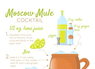 рецепт приготовления настойки в домашних условиях