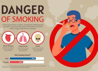 поговорки про диму и их значение