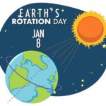 земля солнце луна их связь и влияние