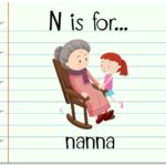 есения имя полное значение и происхождение