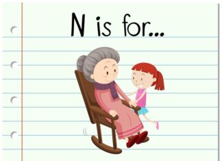 есения имя полное значение и происхождение