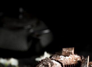 рецепт шоколадных капкейков легко и вкусно