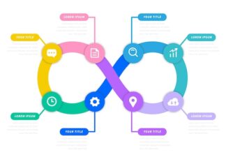 9 жезлов отношения таро значение и толкование