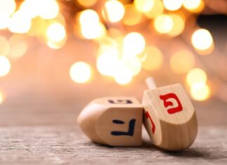 вопросы на желание как узнать мечты человека