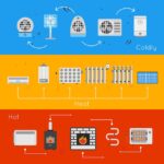 нижний подогрев термопро преимущества и особенности