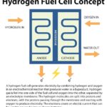 условное обозначение конденсатора на схемах