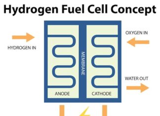условное обозначение конденсатора на схемах