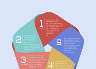 4 пентаклей сочетание значение и толкование