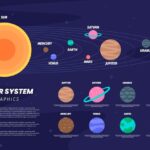 венера 6 дом в астрологии значение и влияние
