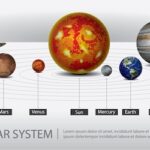состав планеты меркурий и его особенности