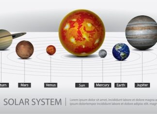 состав планеты меркурий и его особенности
