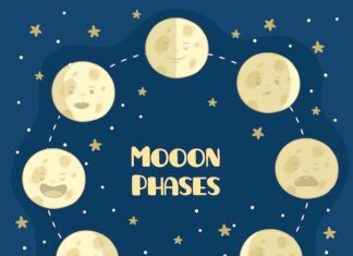 растущая луна числа влияние и значение