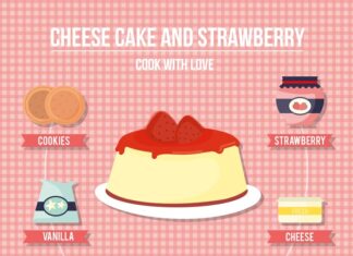 Торт баунти вкус состав и особенности