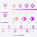 Схема делителя частоты принцип работы и применение