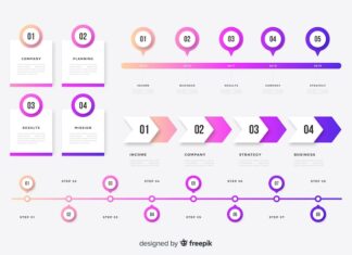 Схема делителя частоты принцип работы и применение