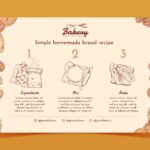 Рецепт теста для эклеров в домашних условиях