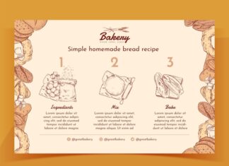 Рецепт теста для эклеров в домашних условиях