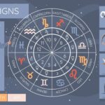 Гороскоп на 21 июля знаки зодиака и прогноз