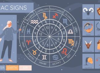 Гороскоп на 21 июля знаки зодиака и прогноз