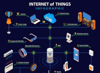Схема подключения 03962a монтаж и особенности