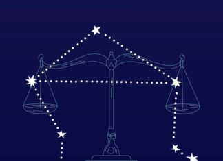 Уран в весах влияние и астрологические аспекты