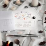 Завершенность ошо дзен суть и смысл учения