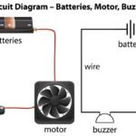 Генератор развертки частоты sweep tone принцип работы и применение