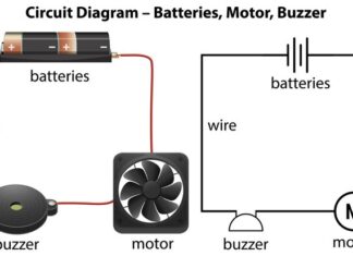 Генератор развертки частоты sweep tone принцип работы и применение