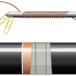 Сопротивление стального провода и его расчет