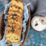 Творожный пп кекс рецепт без сахара и муки