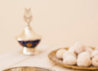 Исламский сонник чай значение и толкование