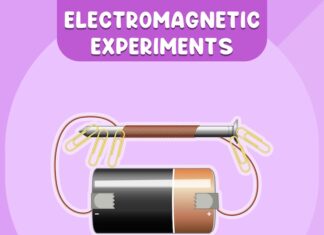 Коэффициент альфа транзистора его значение и расчет