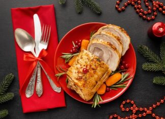 Рецепты индюшиного бедра вкусные и простые