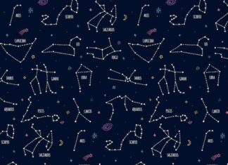 Список всех созвездий с названиями и описанием