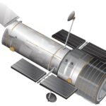 Гелиоцентрическая модель мира и ее значение